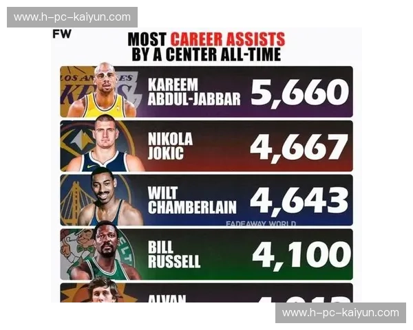 掘金闪耀，黄蜂振翅：一场关于激情、战术与未来的篮球史诗